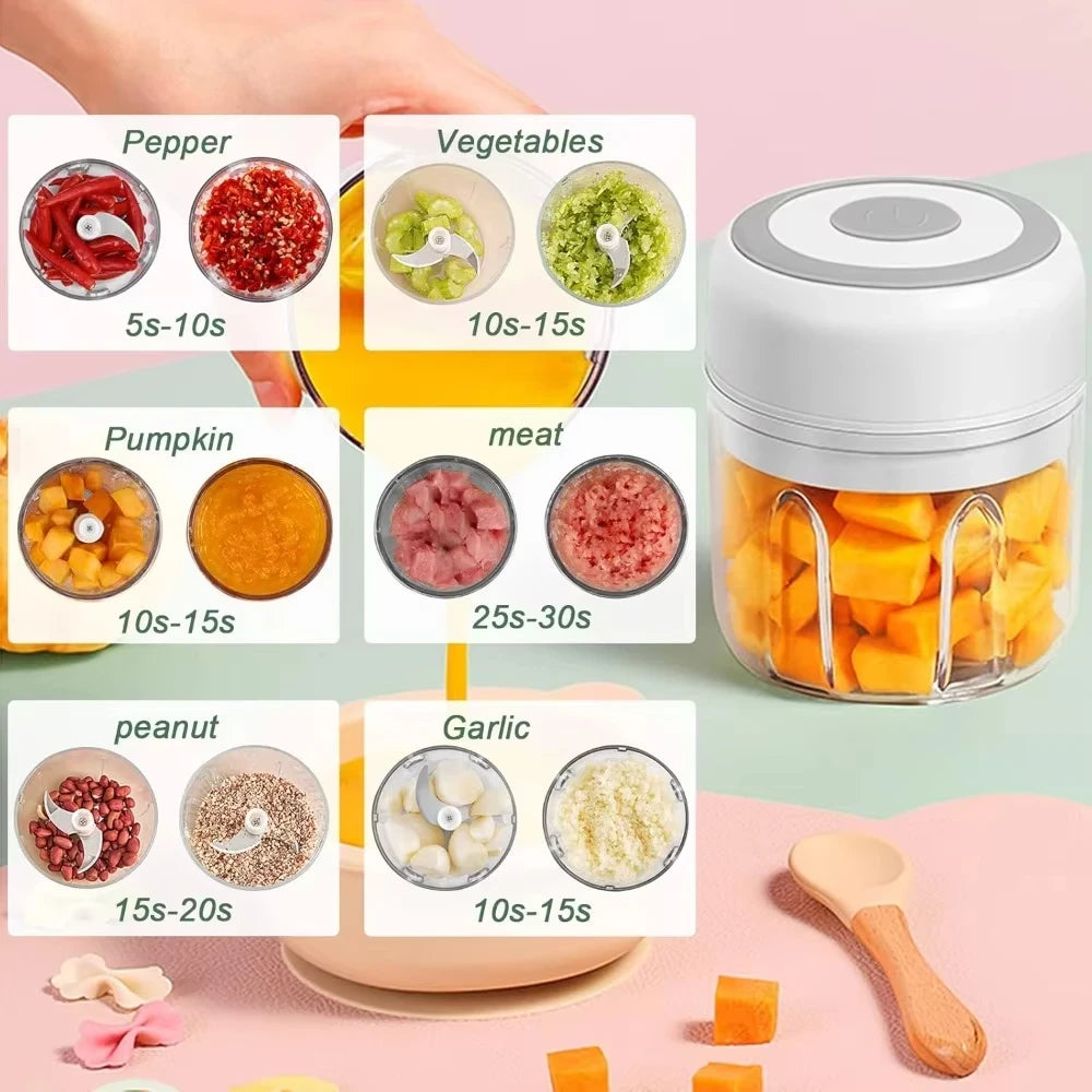 Mini Picador de Alimentos Eléctrico